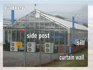 Greenhouse types & its components