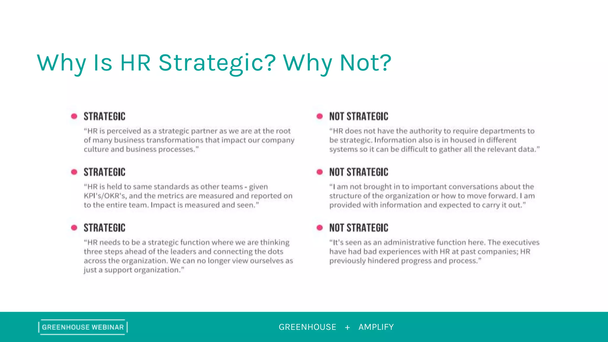 GREENHOUSE + AMPLIFY
Why Is HR Strategic? Why Not?
 