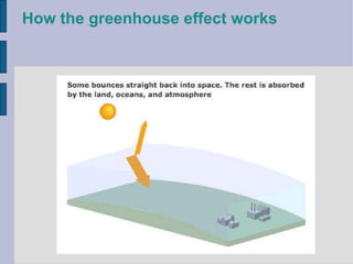 General Effect gheffect | PPT