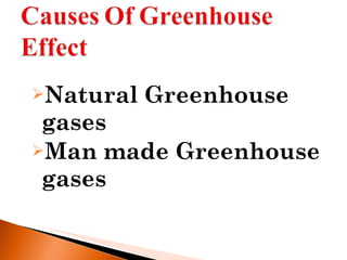 Natural Greenhouse gases Man made Greenhouse gases 