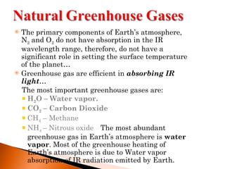 The primary components of Earth’s atmosphere, N 2  and O 2  do not have absorption in the IR wavelength range, therefore, do not have a significant role in setting the surface temperature of the planet… Greenhouse gas are efficient in  absorbing IR light … The most important greenhouse gases are: H 2 O – Water vapor. CO 2  – Carbon Dioxide CH 4  – Methane NH 4  – Nitrous oxide   The most abundant greenhouse gas in Earth’s atmosphere is  water vapor . Most of the greenhouse heating of Earth’s atmosphere is due to Water vapor absorption of IR radiation emitted by Earth. 