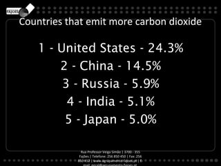 Countries that emit more carbon dioxide

    1 - United States - 24.3%
        2 - China - 14.5%
         3 - Russia - 5.9%
          4 - India - 5.1%
         5 - Japan - 5.0%

              Rua Professor Veiga Simão | 3700 - 355
             Fajões | Telefone: 256 850 450 | Fax: 256
            850 452 | www.agrupamento-fajoes.pt | E-
 