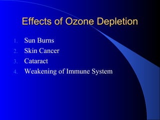 Effects of Ozone Depletion
1. Sun Burns
2. Skin Cancer
3. Cataract
4. Weakening of Immune System
 