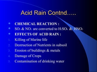Acid Rain Contnd…..
    CHEMICAL REACTION :
    SO2 & NO2 are converted to H2SO4 & HNO3
    EFFECTS OF ACID RAIN :
1.   Killing of Marine life
2.   Destruction of Nutrients in subsoil
3.   Erosion of buildings & metals
4.   Damage of Crops
5.   Contamination of drinking water
 