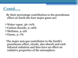 Contd….
By their percentage contribution to the greenhouse
effect on Earth the four major gases are:
Water vapor, 36–70%
Carbon dioxide, 9–26%
Methane, 4–9%
Ozone, 3–7%
The major non-gas contributor to the Earth's
greenhouse effect, clouds, also absorb and emit
infrared radiation and thus have an effect on
radiative properties of the atmosphere.

 