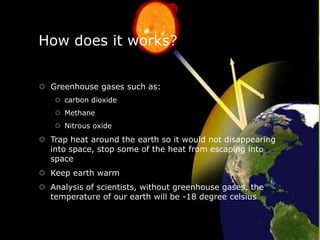 How does it works?
 Greenhouse gases such as:
 carbon dioxide
 Methane
 Nitrous oxide
 Trap heat around the earth so it would not disappearing
into space, stop some of the heat from escaping into
space
 Keep earth warm
 Analysis of scientists, without greenhouse gases, the
temperature of our earth will be -18 degree celsius
 
