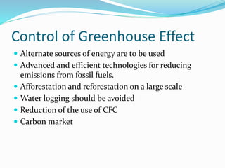 Green House Effect Green House Effect