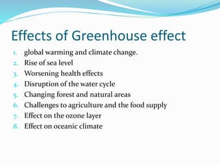 Green House Effect Green House Effect
