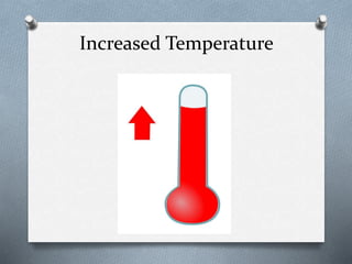 Increased Temperature
 