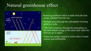 Natural greenhouse effect
•Natural greenhouse effect is made from the heat
energy radiated from the sun
•Sunlight goes thorough the atmosphere warming
earth in a cycle
• The cycle continues through the atmosphere as
the earth absorb energy at the same time while the
leftovers go to space
• Some sun energy trapped in earth makes it much
warmer and comfortable
 