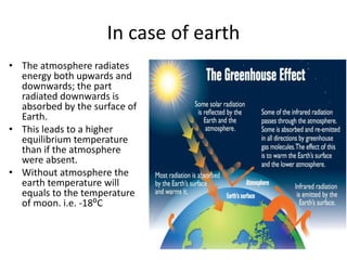 In case of earth
• The atmosphere radiates
energy both upwards and
downwards; the part
radiated downwards is
absorbed by the surface of
Earth.
• This leads to a higher
equilibrium temperature
than if the atmosphere
were absent.
• Without atmosphere the
earth temperature will
equals to the temperature
of moon. i.e. -18⁰C
 