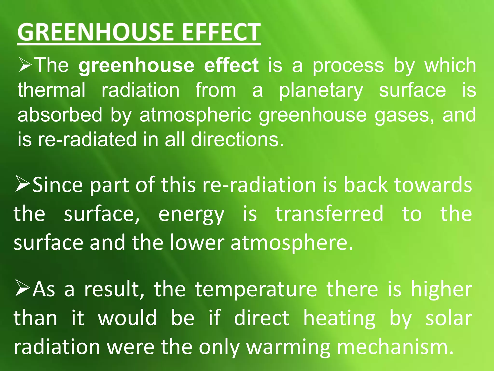 Green house effect PDF