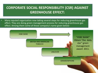 • Many reputed organization now taking several steps for reducing greenhouse gas
effect. They are doing green management process for reducing greenhouse gas
effect. Among them some of those company’s name given below-
HSBC BANK
BRITISH AND AMERICAN
TOBACCO
UNILEVER
GRAMEENPHONE
“HSBC BANK”
Obtain “the daily
star” green
management
award 2011.
 