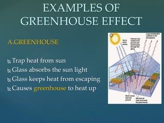 A.GREENHOUSE
 Trap heat from sun
 Glass absorbs the sun light
 Glass keeps heat from escaping
 Causes greenhouse to heat up
EXAMPLES OF
GREENHOUSE EFFECT
 