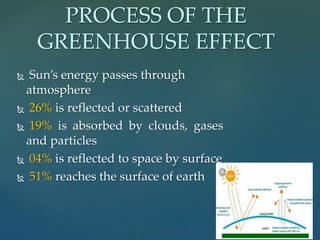  Sun’s energy passes through
atmosphere
 26% is reflected or scattered
 19% is absorbed by clouds, gases
and particles
 04% is reflected to space by surface
 51% reaches the surface of earth
PROCESS OF THE
GREENHOUSE EFFECT
 