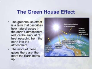 The Green House Effect
• The greenhouse effect
is a term that describes
how natural gases in
the earth's atmosphere
reduce the amount of
heat escaping from the
earth into the
atmosphere.
• The more of these
gases there are, the
more the Earth heats
up.
 