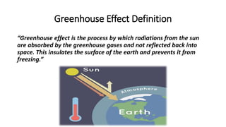 Greenhouse Effect Definition
“Greenhouse effect is the process by which radiations from the sun
are absorbed by the greenhouse gases and not reflected back into
space. This insulates the surface of the earth and prevents it from
freezing.”
 