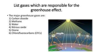 List gases which are responsible for the
greenhouse effect.
• The major greenhouse gases are:
1) Carbon dioxide
2) Methane
3) Water
4) Nitrous oxide
5) Ozone
6) Chlorofluorocarbons (CFCs)
 