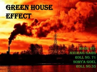 GREEN HOUSE
EFFECT



                  MADE BY:
              ANURAG GARG
                ROLL NO. 71
               SOMYA GOEL
                 ROLL NO.35
 