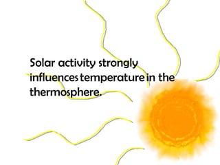 Solar activity strongly
influences temperature in the
thermosphere.
 