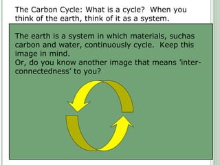 The Carbon Cycle: What is a cycle? When you
think of the earth, think of it as a system.
The earth is a system in which materials, suchas
carbon and water, continuously cycle. Keep this
image in mind.
Or, do you know another image that means ’inter-
connectedness’ to you?
 