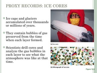 PROXY RECORDS: ICE CORES
 Ice caps and glaciers
accumulated over thousands
or millions of years.
 They contain bubbles of gas
preserved from the time
when each layer formed.
 Scientists drill cores and
analyze the gas bubbles in
each layer to see what the
atmosphere was like at that
time.
Figure 12.5
 
