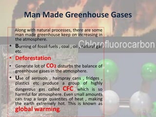 Man Made Greenhouse Gases
Along with natural processes, there are some
man made greenhouse keep on increasing in
the atmosphere.
• Burning of fossil fuels , coal , oil , natural gas
etc.
• Deforestation
• Generate lot of CO2 disturbs the balance of
greenhouse gases in the atmosphere.
• Use of aerosols , hairspray cans , fridges ,
plastics etc produce a group of highly
dangerous gas called CFC which is so
harmful for atmosphere. Even small amounts
can trap a large quantites of heat , making
the earth extremely hot. This is known as
global warming.
 