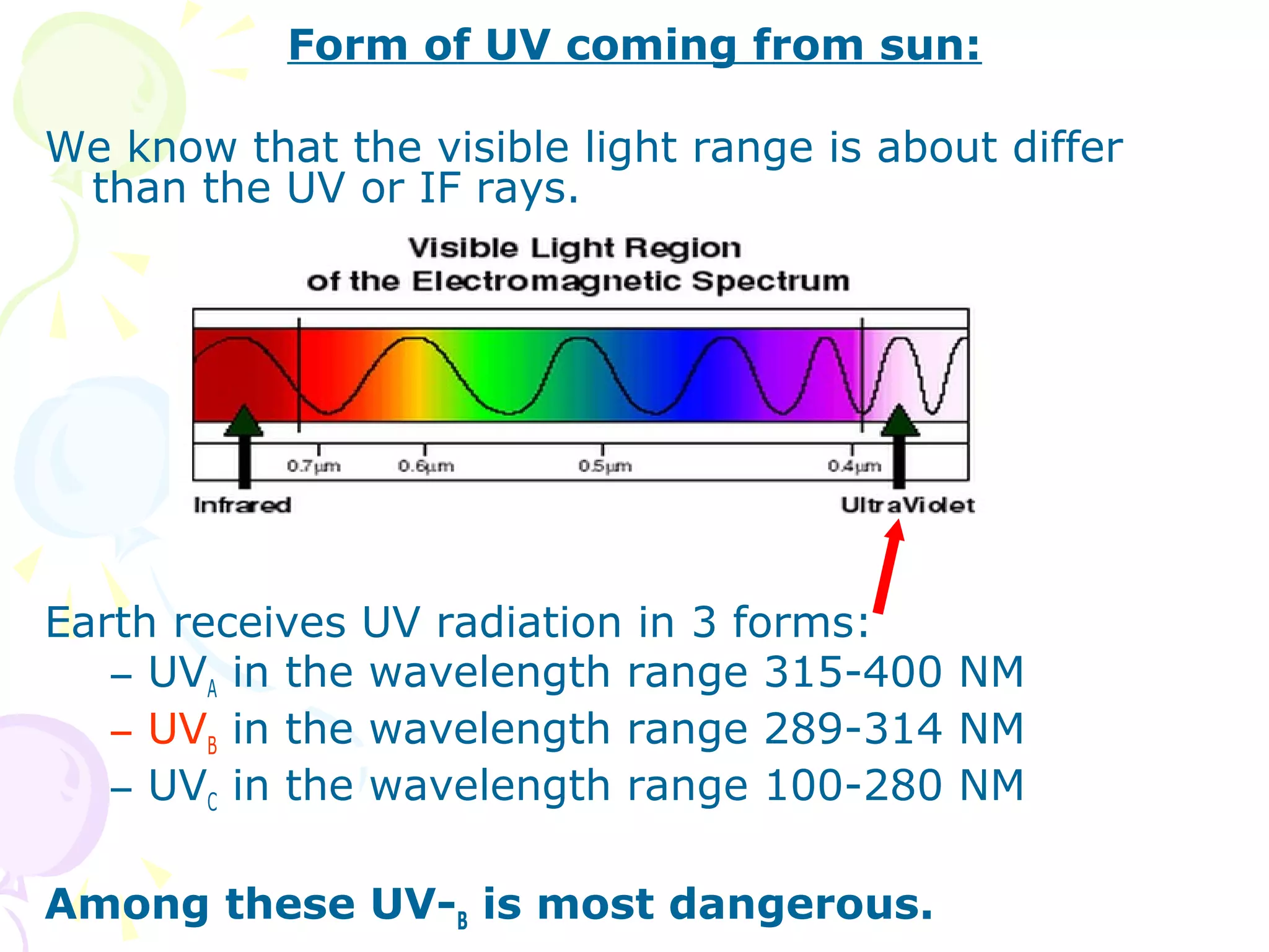 Form of UV coming from sun:
We know that the visible light range is about differ
than the UV or IF rays.

Earth receives UV radiation in 3 forms:
– UVA in the wavelength range 315-400 NM
– UVB in the wavelength range 289-314 NM
– UVC in the wavelength range 100-280 NM
Among these UV-B is most dangerous.

 