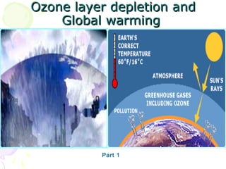 Ozone layer depletion and
Global warming

Part 1

 