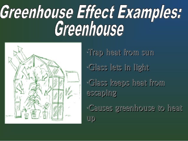 Greenhouse Effect Powerpoint