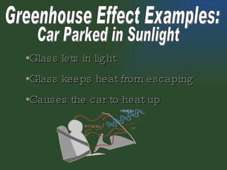 Greenhouse Effect Examples: Glass lets in light Glass keeps heat from escaping Causes the car to heat up Car Parked in Sunlight 