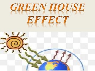 Green house effects | PPTX