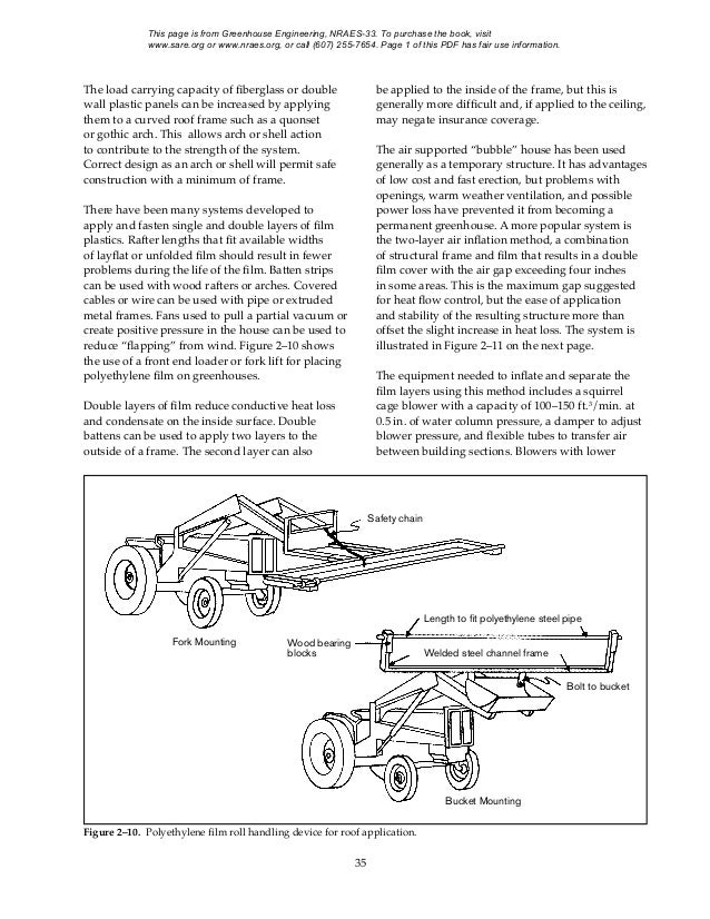 Green house engineering