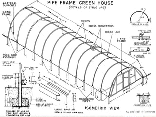 greenhouse plans pdf