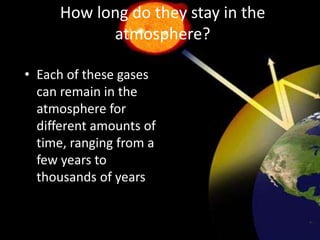 How long do they stay in the
atmosphere?
• Each of these gases
can remain in the
atmosphere for
different amounts of
time, ranging from a
few years to
thousands of years
 