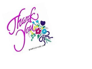 Green house gases emissions