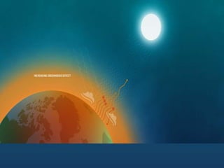 Green house gases emissions