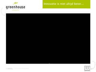 Innovatie is niet altijd beter...
                                Retail Voor de Toekomst




2012 by Jeroen van der Schenk
 