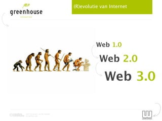 (R)evolutie van Internet




                                          Web 1.0

                                           Web 2.0
                                             Web 3.0

2012 by Jeroen van der Schenk
Socialbites.com
 