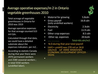  Material for growing 5.8cdn
 Gross payroll 16.8 cdn
(only unskilled workers)
 Electricity 2.3cdn
 Fuel 11.9 cdn
 Other crop expenses 8.5 cdn
 Other op. expenses 20.6cdn
 ….. …………. Total=66.cdn/m2
 N.O.during that year total payroll
 (skill + unskill) was 270 mil or 34.8
cdn/m2) ref ANNE MISKOVSKY,
ECONOMIC DEVELOPMENT OFFICER -
OGVG

Averageoperativeexpenses/m 2 in Ontario
vegetablegreenhouses2010
Total acreage of vegetable
greenhouses in Ontario for
2010 was 1919
Average operative expenses
for that acreage counted 513
mil Cdn.
Calculated through that data,
we could have a detailed
substrate about the
expenses indicators per m2 .
According to statistic Canada
during that year there were
2970 permanent workers
and 2580 seasonal workers ;
in total 5550 workers
(unskilled labor).
Artin Demiri 1022.6.2015
 