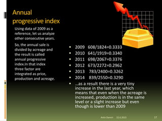  2009 608/1824=0.3333
 2010 641/1919=0.3340
 2011 698/2067=0.3376
 2012 673/2272=0.2962
 2013 783/2400=0.3262
 2014 839/2550=0.3290
 …as a result there is a very tiny
increase in the last year, which
means that even when the acreage is
increased, production is in the same
level or a slight increase but even
though is lower than 2009
Annual
progressive index
Using data of 2009 as a
reference, let us analyze
other consecutive years.
So, the annual sale is
divided by acreage and
the result is called
annual progressive
index.In that index
three factor are
integrated as price,
production and acreage.
Artin Demiri 1722.6.2015
 