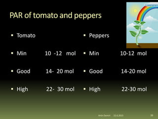 PAR of tomato and peppers
 Tomato
 Min 10 -12 mol
 Good 14- 20 mol
 High 22- 30 mol
 Peppers
 Min 10-12 mol
 Good 14-20 mol
 High 22-30 mol
39Artin Demiri 22.6.2015
 