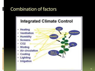 Combination of factors
46Artin Demiri 22.6.2015
 