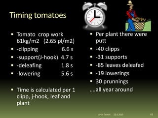 Timing tomatoes
 Tomato crop work
61kg/m2 (2.65 pl/m2)
 -clipping 6.6 s
 -support(J-hook) 4.7 s
 -deleafing 1.8 s
 -lowering 5.6 s
 Time is calculated per 1
clipp, j-hook, leaf and
plant
 Per plant there were
putt
 -40 clipps
 -31 supports
 -85 leaves deleafed
 -19 lowerings
 30 prunnings
….all year around
61Artin Demiri 22.6.2015
 
