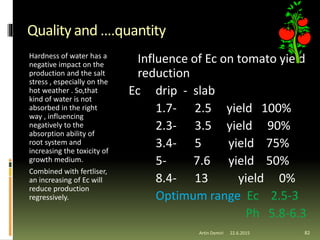 Quality and ….quantity
Hardness of water has a
negative impact on the
production and the salt
stress , especially on the
hot weather . So,that
kind of water is not
absorbed in the right
way , influencing
negatively to the
absorption ability of
root system and
increasing the toxicity of
growth medium.
Combined with fertliser,
an increasing of Ec will
reduce production
regressively.
Influence of Ec on tomato yield
reduction
Ec drip - slab
1.7- 2.5 yield 100%
2.3- 3.5 yield 90%
3.4- 5 yield 75%
5- 7.6 yield 50%
8.4- 13 yield 0%
Optimum range Ec 2.5-3
Ph 5.8-6.3
82Artin Demiri 22.6.2015
 