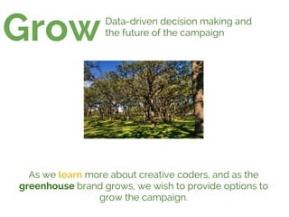 GrowData-driven decision making and
the future of the campaign
As we learn more about creative coders, and as the
greenhouse brand grows, we wish to provide options to
grow the campaign.
 