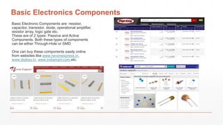 Basic Electronics Components
Basic Electronic Components are: resistor,
capacitor, transistor, diode, operational amplifier,
resistor array, logic gate etc.
These are of 2 types: Passive and Active
Components. Both these types of components
can be either Through-Hole or SMD.
One can buy these components easily online
from websites like www.nevonexpress.in,
www.digikey.in, www.indiamart.com,etc.
 