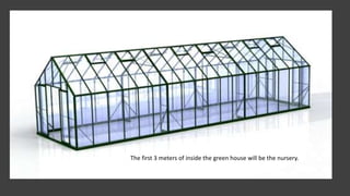 The first 3 meters of inside the green house will be the nursery.
 