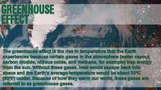 Greenhouse Effect (revision version)