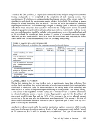To utilize the KSAA method, a simple questionnaire should be designed and passed out to the
training participants to be completed at the conclusion of each training session. This
questionnaire will help to assess participant understanding and retention of the subject matter. To
simplify the analysis of the questionnaire results, a Likert Scale (Table 3) is utilized to assess
changes in attitude stemming from the course. Students are asked to respond to statements
regarding the session on a scale from strongly disagree to strongly agree. In addition to gathering
data about stated objectives, this tool allows the trainer to average scores across all related
subjects to gauge the overall shift in attitudes about a given topic. Additionally, multiple choice
and open-ended questions should be included on the questionnaire to provide anecdotal data and
to illicit feedback for planning of future sessions. Examples of open-ended questions include:
What did you find most helpful? What is an issue that could have been explained in further
detail? From what you have learned today, what can you apply immediately?

 TABLE 3: SAMPLE KSAA QUESTIONNAIRE
  Example of a Likert scale to administer after a training session on fertilizer calculations
                                                                          NEITHER
                                       STRONGLY         SOMEWHAT         AGREE NOR       SOMEWHAT   STRONGLY
                                       DISAGREE          DISAGREE         DISAGREE         AGREE      AGREE
 I learned something new at this
 session.
 From the information presented
 today I can apply something
 immediately.
 From the information presented
 today I can apply something in
 the long-term.
 I have a better understanding
 between the difference ppm and
 % active ingredient.
 I feel confident I could complete
 a fertilizer calculation.


FARM PRACTICE INSPECTION
On-site farm training does not lend itself as easily to questionnaire-based data collection. One
method that is useful in a farm setting is to make a baseline assessment of the technology being
transferred. In subsequent visits, the trainer can observe the staying power of the technology and
even the level of success in implementing the technology at other growers’ sites nearby. Ideally,
a form should be developed that provides a checklist of items for review so that this information
is collected uniformly across a variety of sites. Representative data for this broad level of
assessment would include data such as “60% of the growers in the region adopted nutrient
monitoring in the one year after the information was disseminated.” For accuracy, this type of
observational assessment should be undertaken over a significant span of time, even up to1-2
years if necessary and reasonable.

Another type of assessment useful for practical training is a logistics assessment which records
participant involvement in training sessions. Results of such an assessment might include “a total
of 75 growers and RADA officers attended seven workshops”. This type of assessment tool


                                                                   Protected Agriculture in Jamaica       100
 